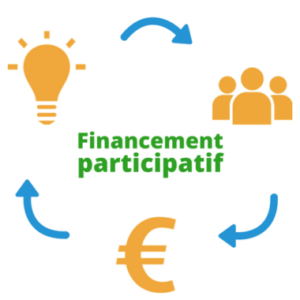 Probati Béni : financement participatif